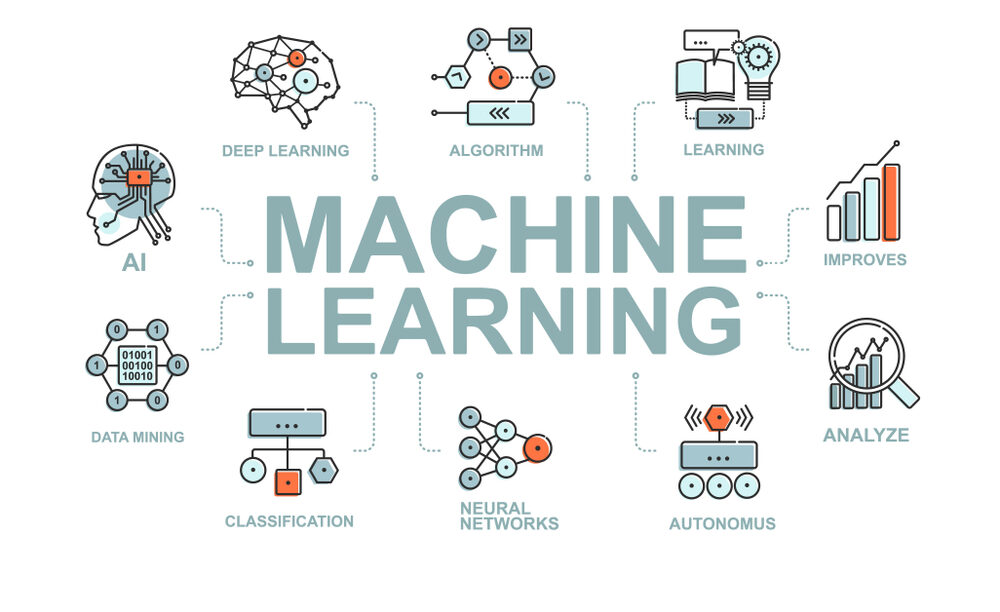 Machine Learning Solutions
